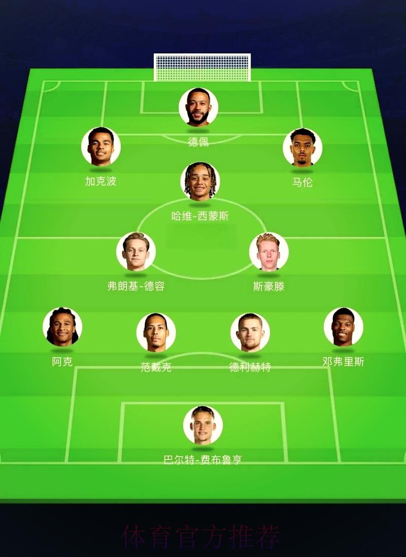 本届世界杯荷兰德布劳内阵容解析完整指南 本届世界杯荷兰德布劳内阵容解析完整指南