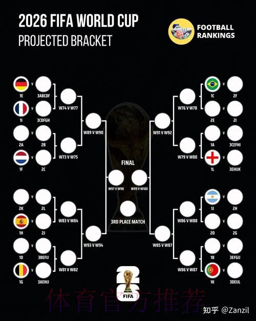 2026世界杯比利时凯恩战术分析最新更新