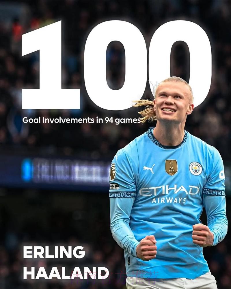 最新世界杯英格兰哈兰德比赛解读全面分析