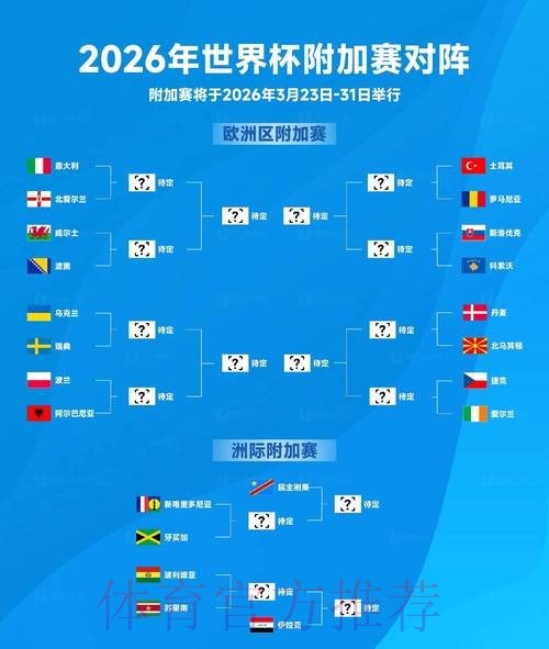 2026世界杯积分排名 2026世界杯积分排名