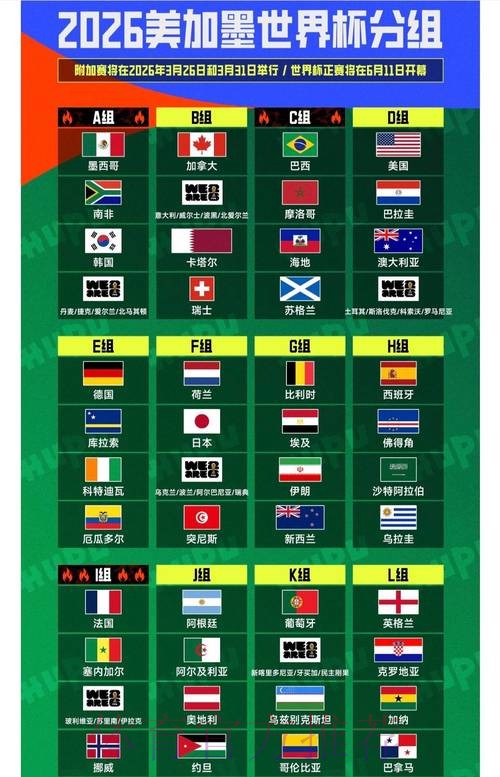 2026世界杯免费观看最新 2026世界杯免费观看最新